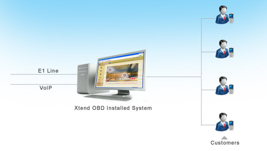 Xtend Outbound Dialer