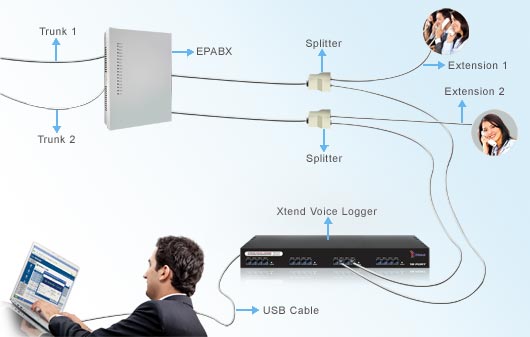 Xtend Voice Logger